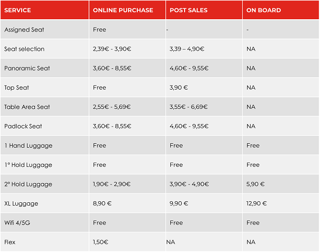 price list