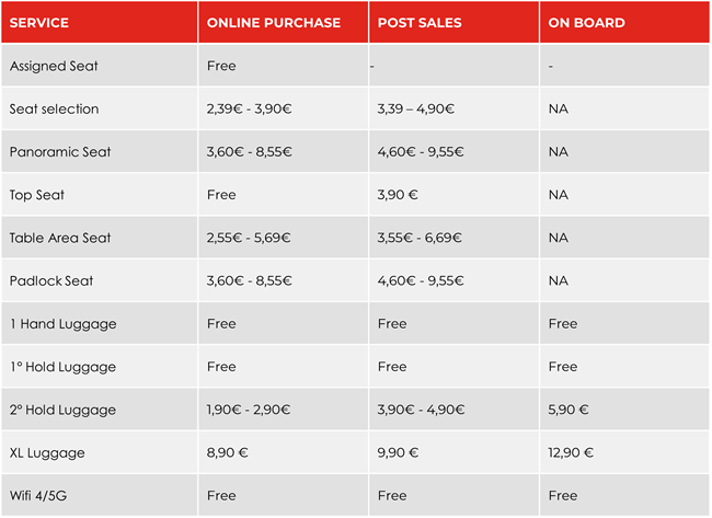 price list