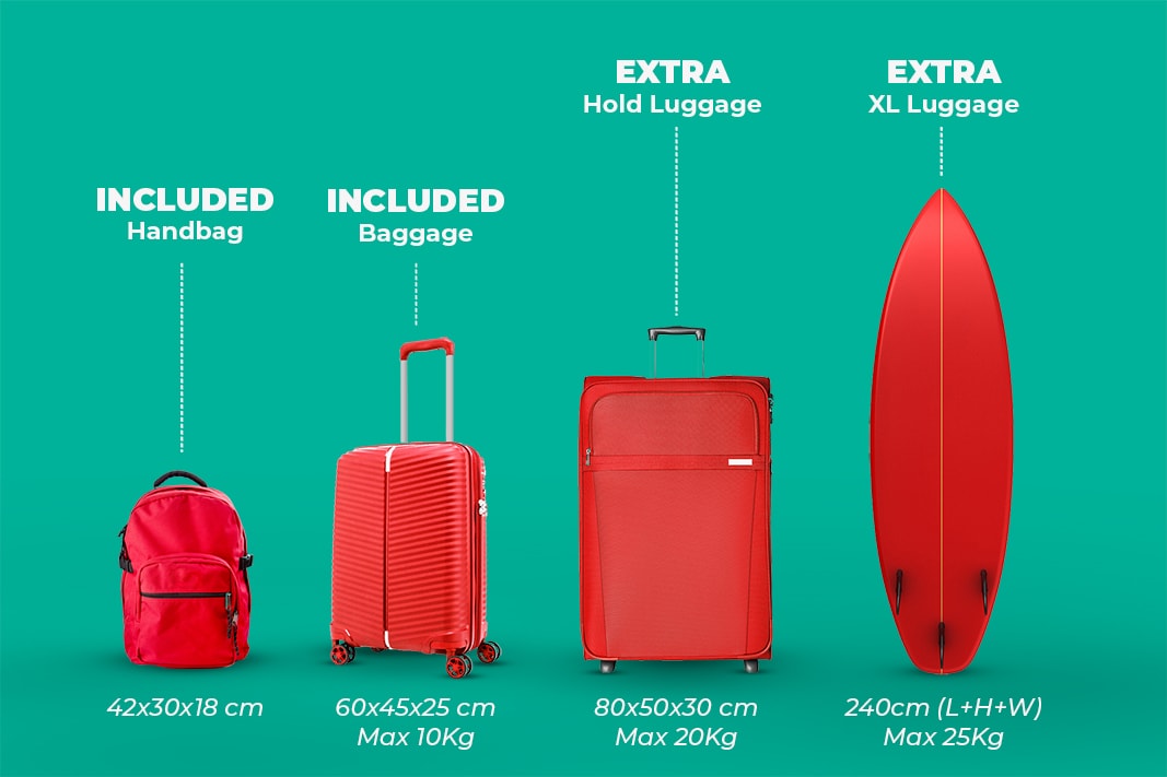 Suitcase Size, Weight & Capacity | Suitcase Info | Ltd | Tripp Ltd