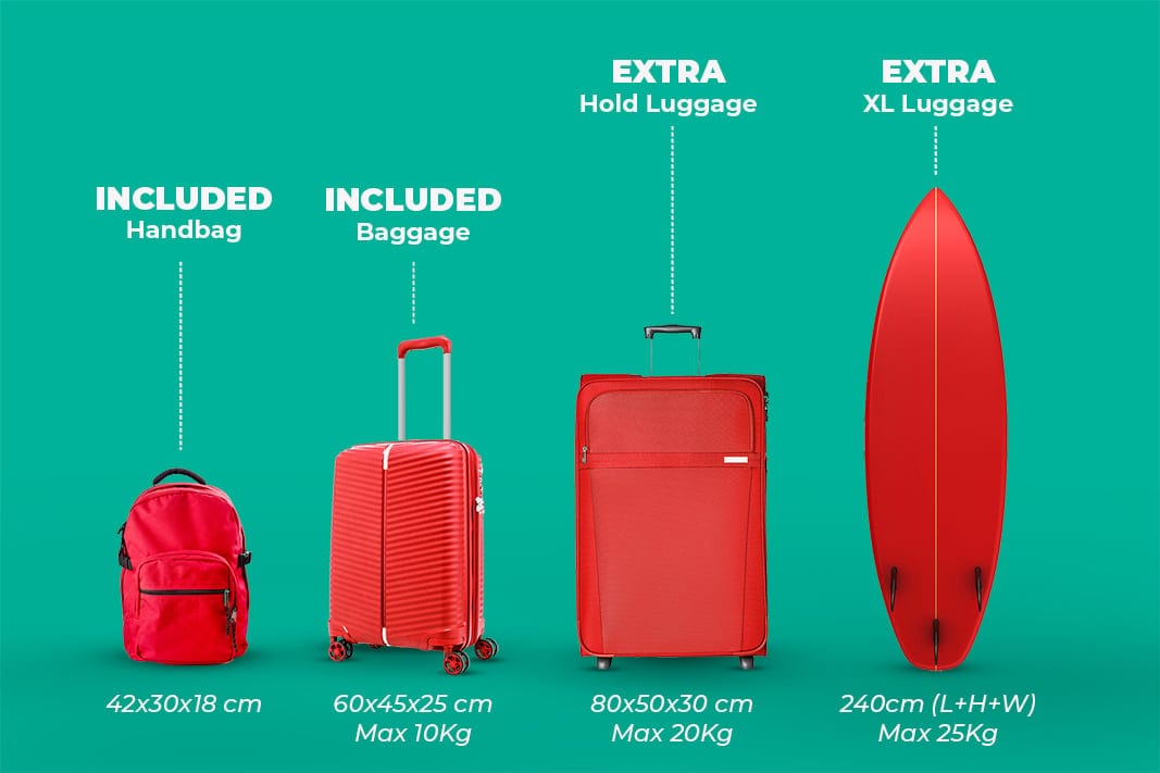 Etihad Baggage Allowance - Luggage Delivery Company