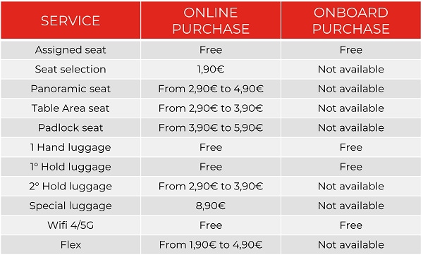 price list
